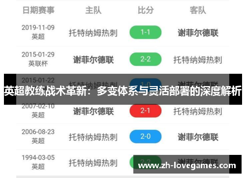 英超教练战术革新：多变体系与灵活部署的深度解析
