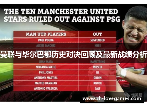 曼联与毕尔巴鄂历史对决回顾及最新战绩分析