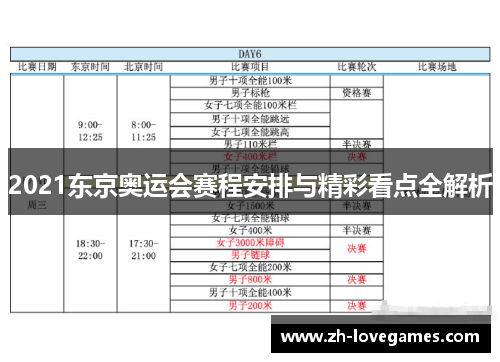 2021东京奥运会赛程安排与精彩看点全解析 2021东京奥运会赛程安排与精彩看点全解析